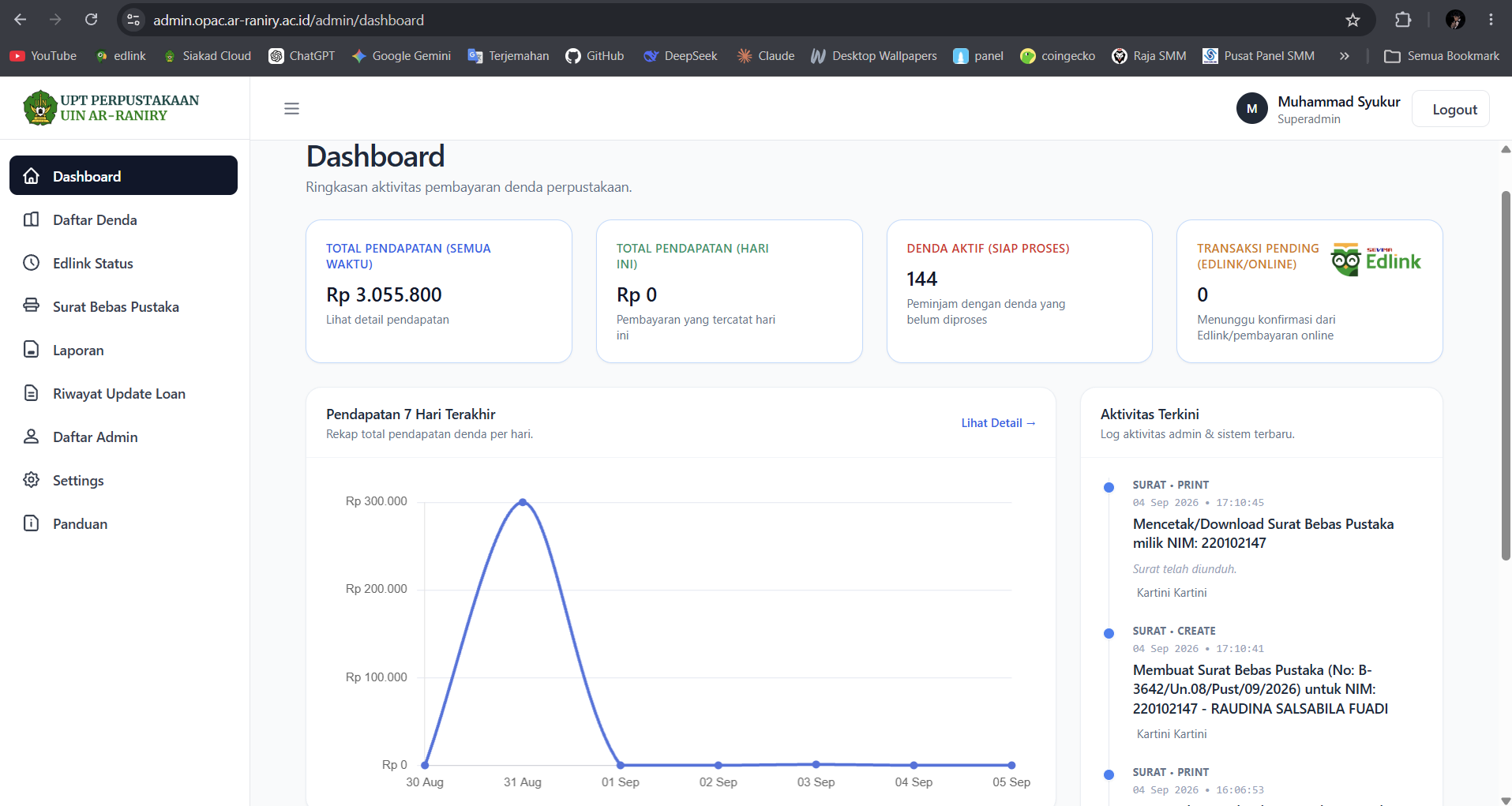 Dashboard administrasi sistem denda perpustakaan